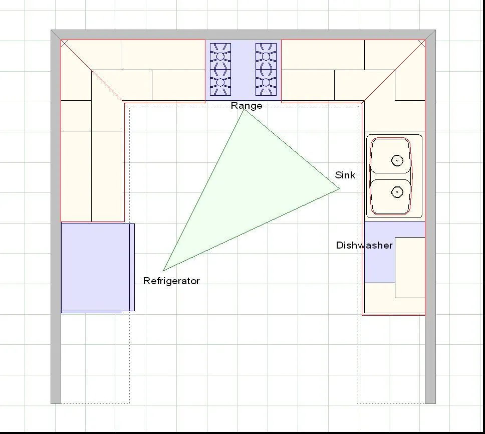 restaurant kitchen layout
