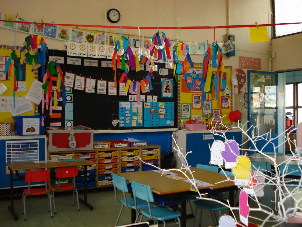 classroom decorating themes